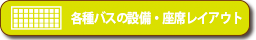 各種バスの装備・座席レイアウト